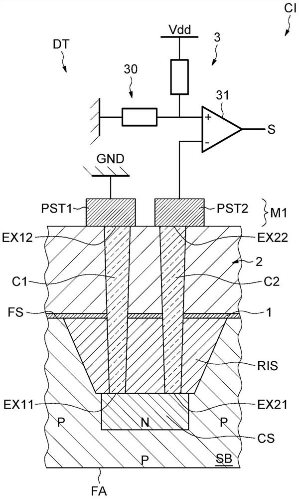 Method for detecting thinning of a semiconductor substrate of an integrated circuit from its backside and corresponding integrated circuit