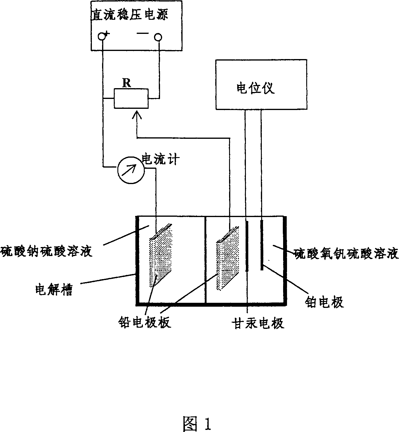 Process for electrolyzing preparing electrolyte of full vanadium ion flow  battery