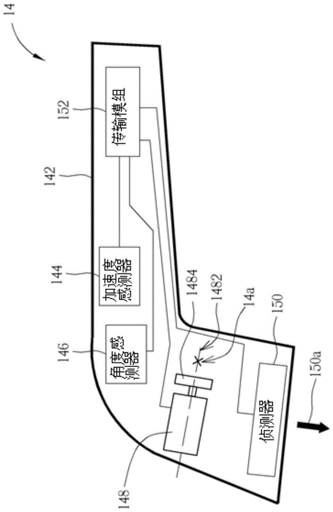 Handheld Electronic Devices and Ultrasonic Inspection Equipment