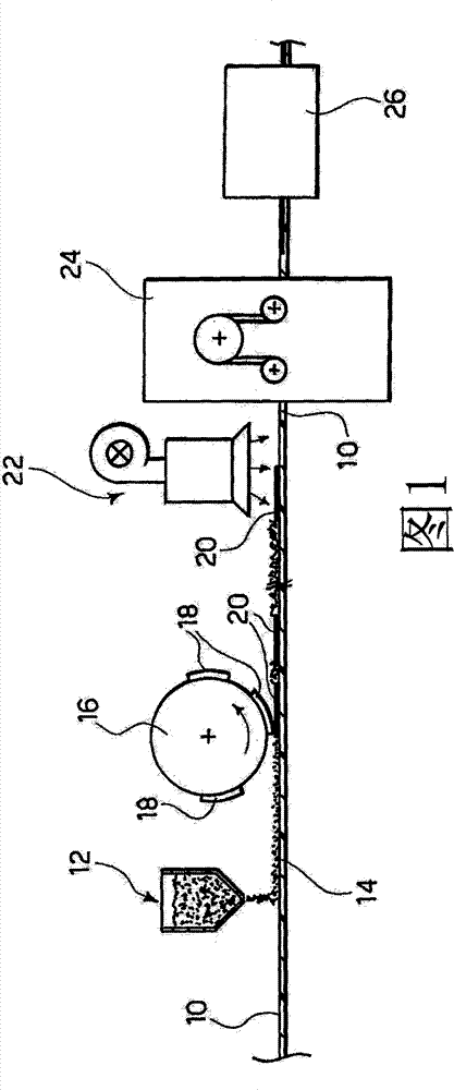 A method for producing graphic signs on covering materials, such as floorings, and related covering material