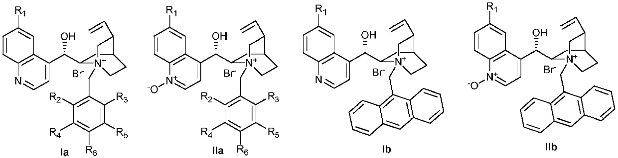 Method for achieving asymmetrical alpha-benzoylation through phase-transfer catalysis of beta-keto ester