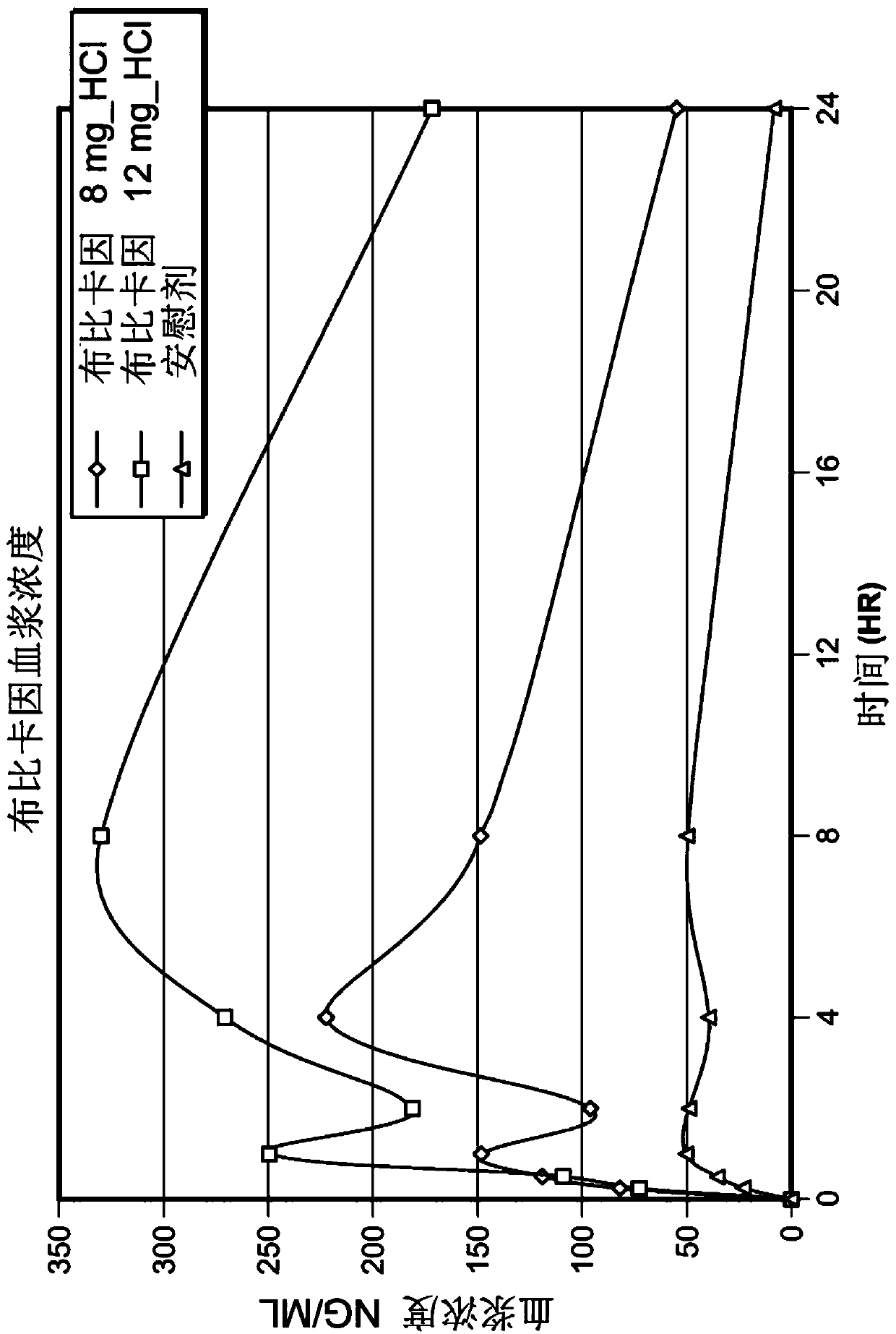 Topical film-forming spray