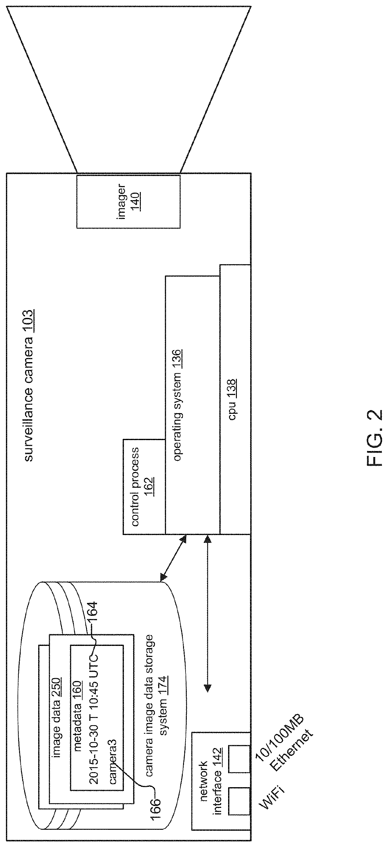 System and method for using mobile device of zone and correlated motion detection
