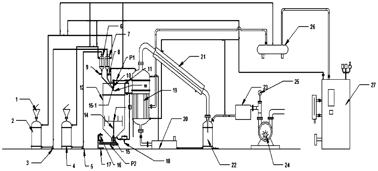 Sol preparation process and device for releasing dormant thelephora ganbajun