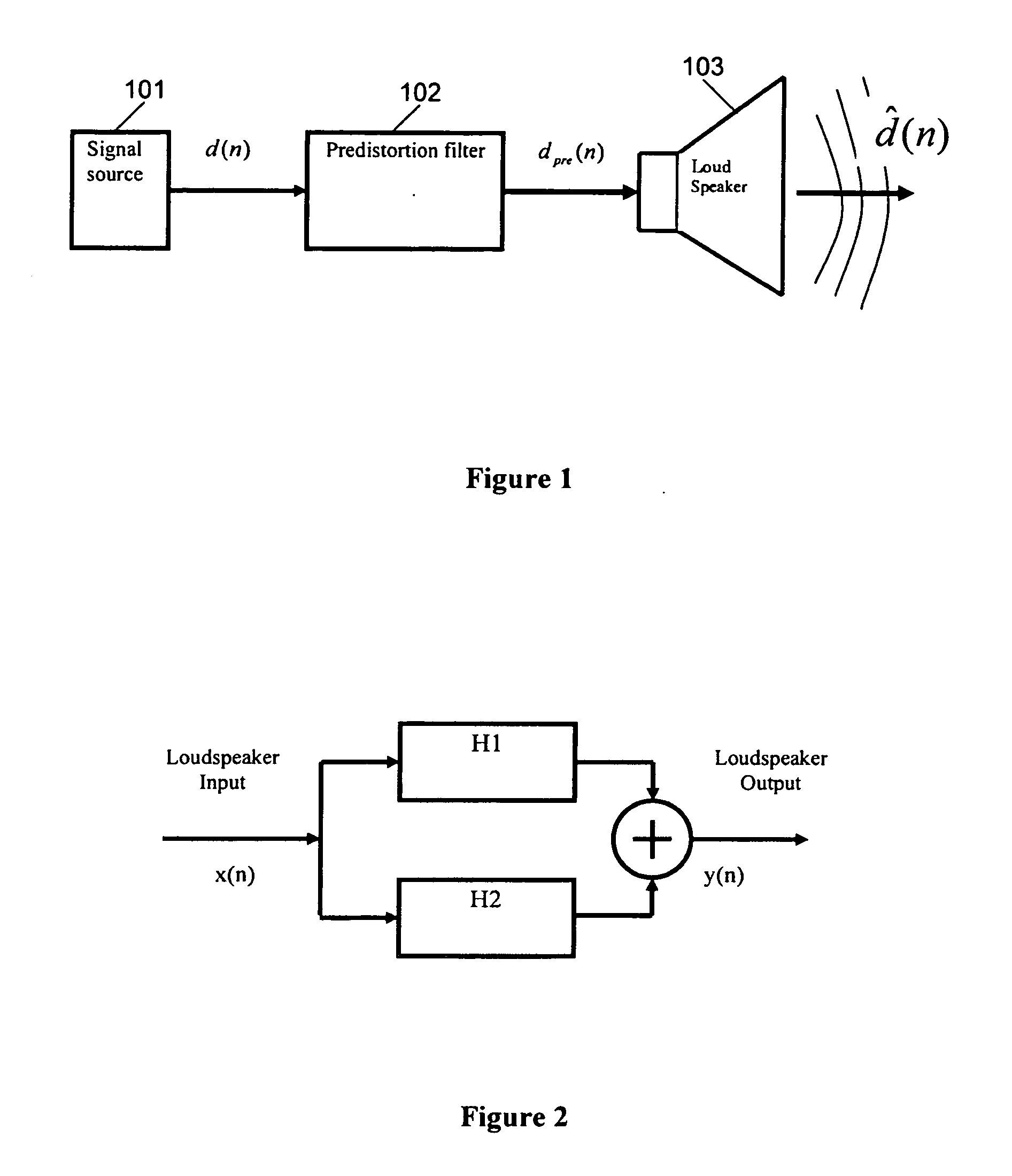 Modified volterra-wiener-hammerstein (MVWH) method for loudspeaker modeling and equalization