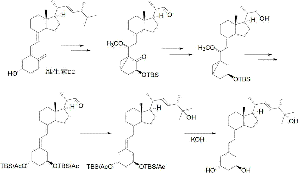 Method for synthesizing paricalcitol