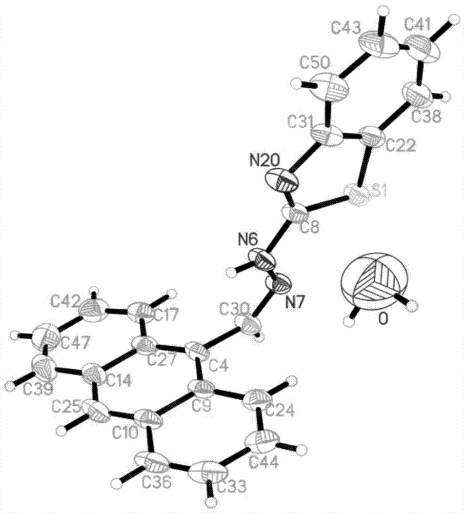 9-benzothianthrene hydrazine-ruthenium (II) complex as well as synthetic method and application thereof