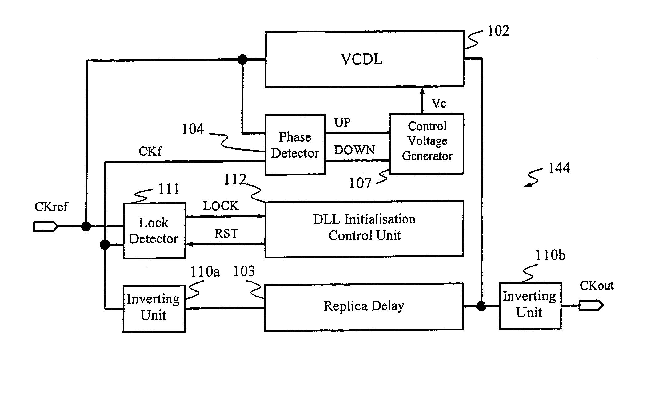 Method and apparatus for initializing a delay locked loop