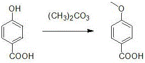 Method for synthesizing p-methoxybenzoic acid