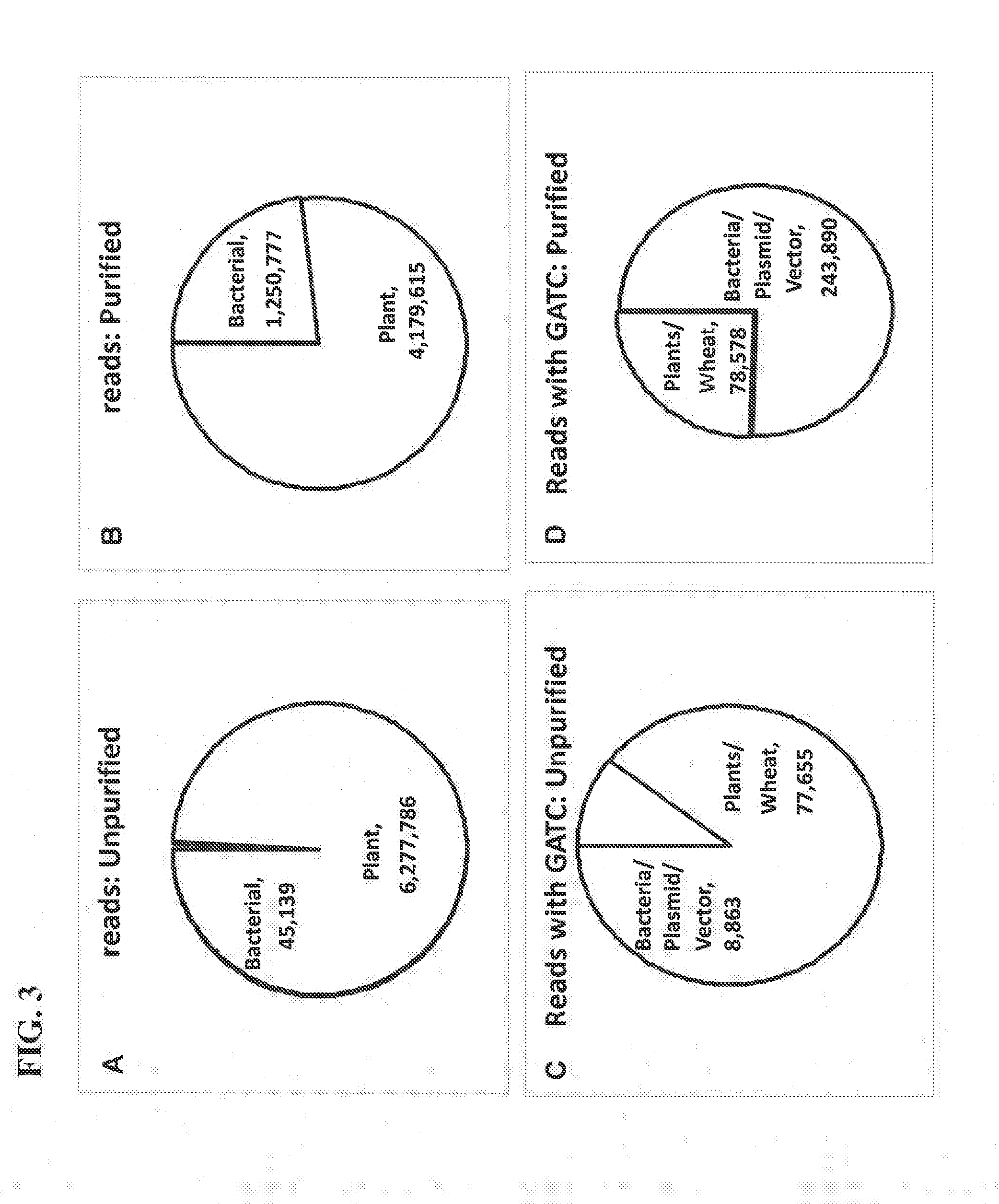 Methods and Compositions for Segregating Target Nucleic Acid from Mixed Nucleic Acid Samples