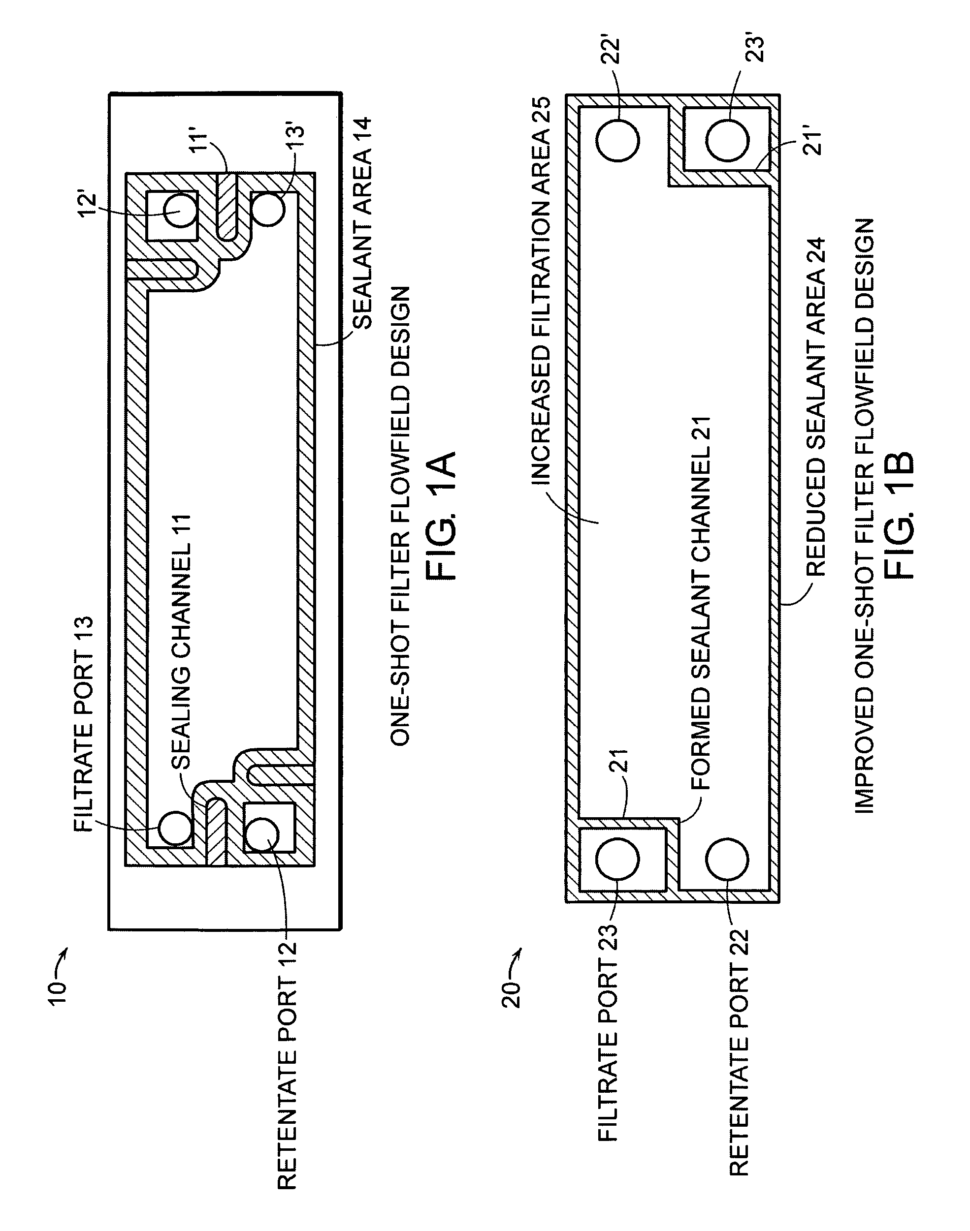 Cross-flow filtration cassettes and methods for fabrication of same