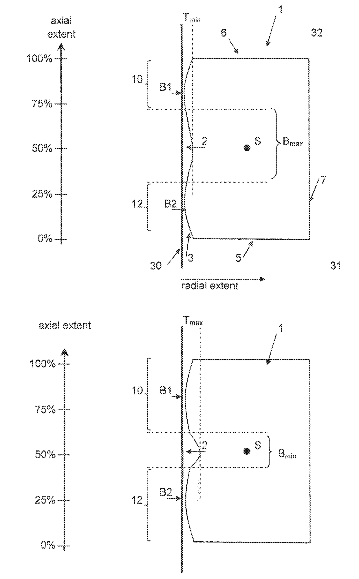 Piston ring with a periodically varying groove