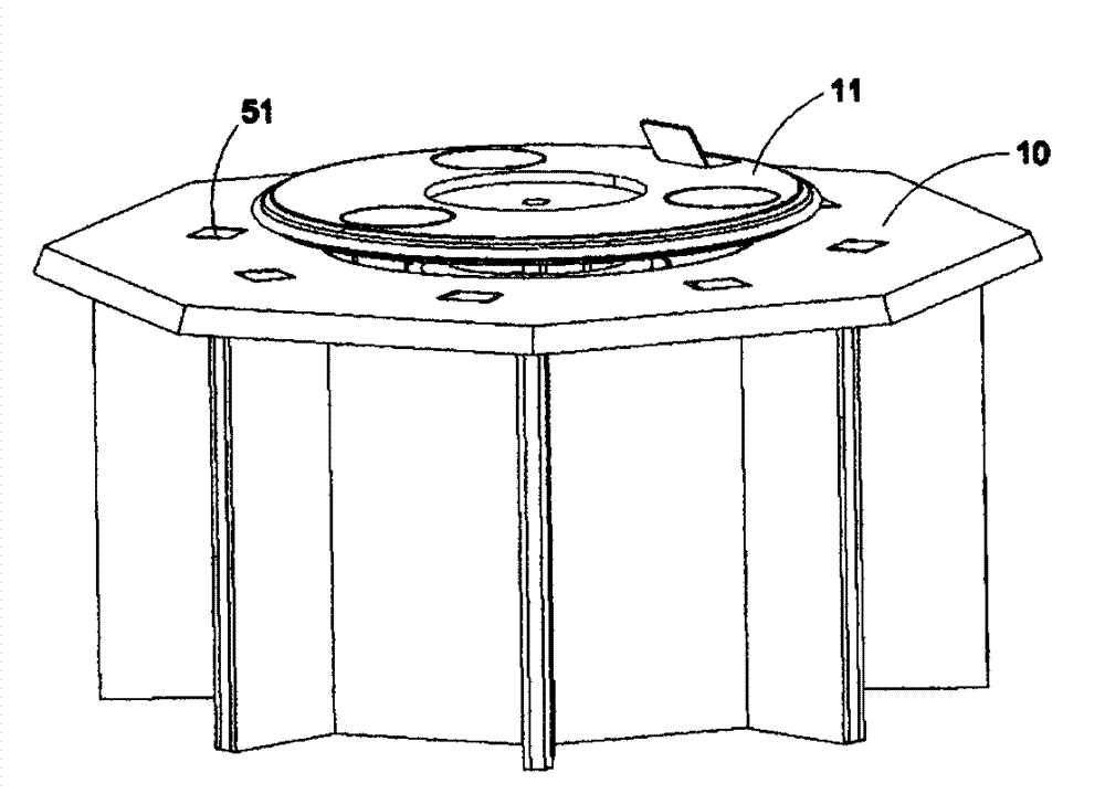 Full-automatic dinner table