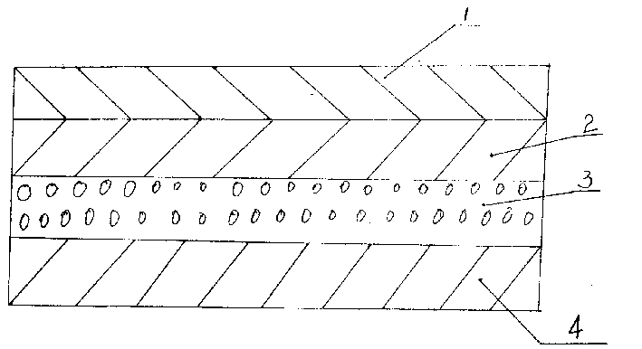 Earthworking composite material and its manufacture method