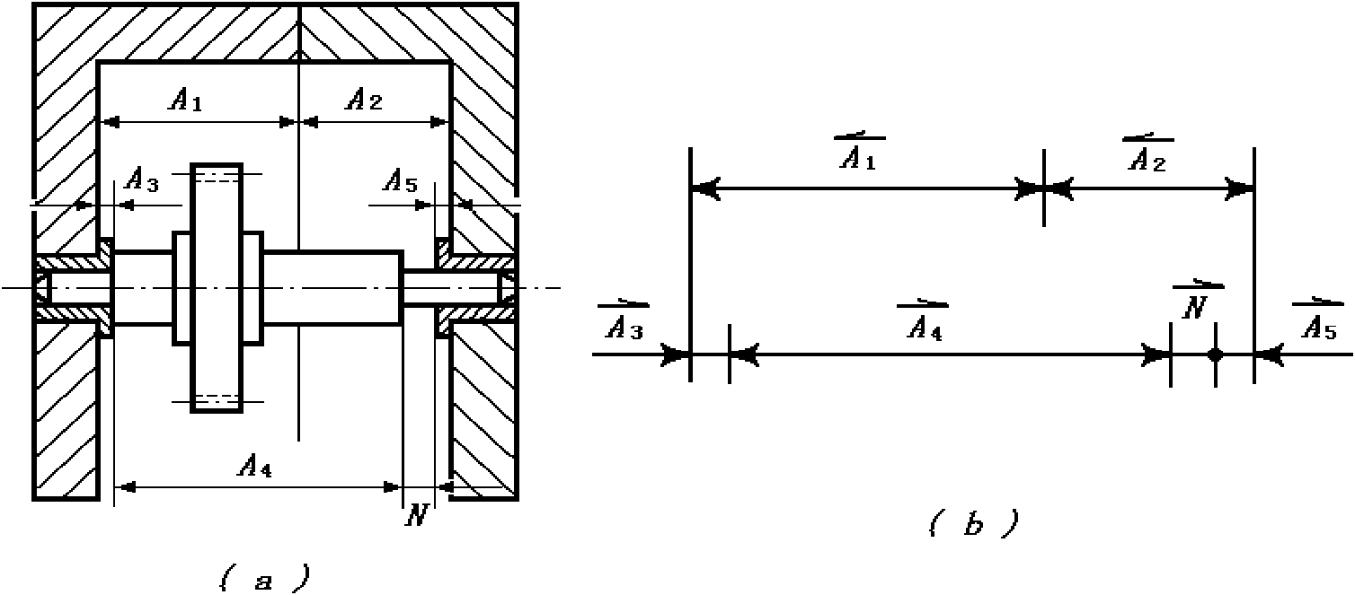 Machining detection process for part