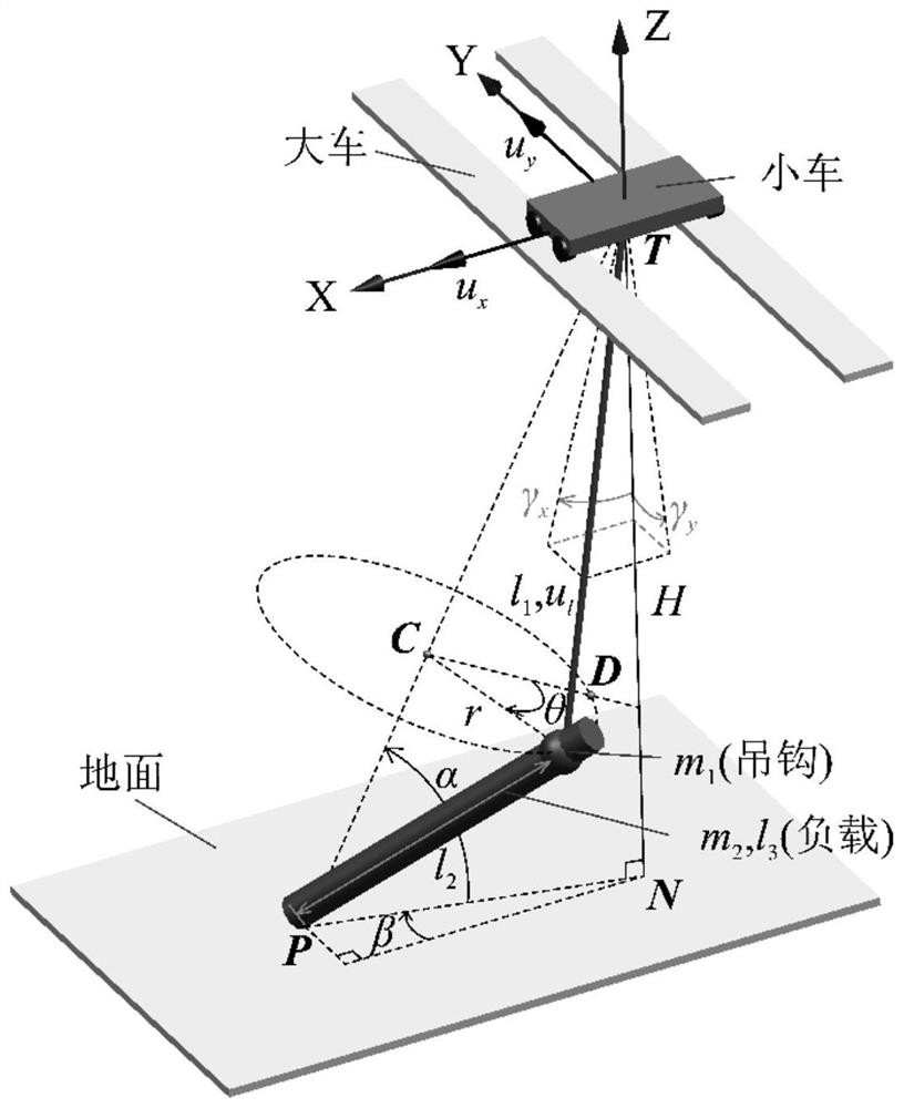 Non-singular terminal sliding mode anti-shaking control method in vertical lifting process of slender load