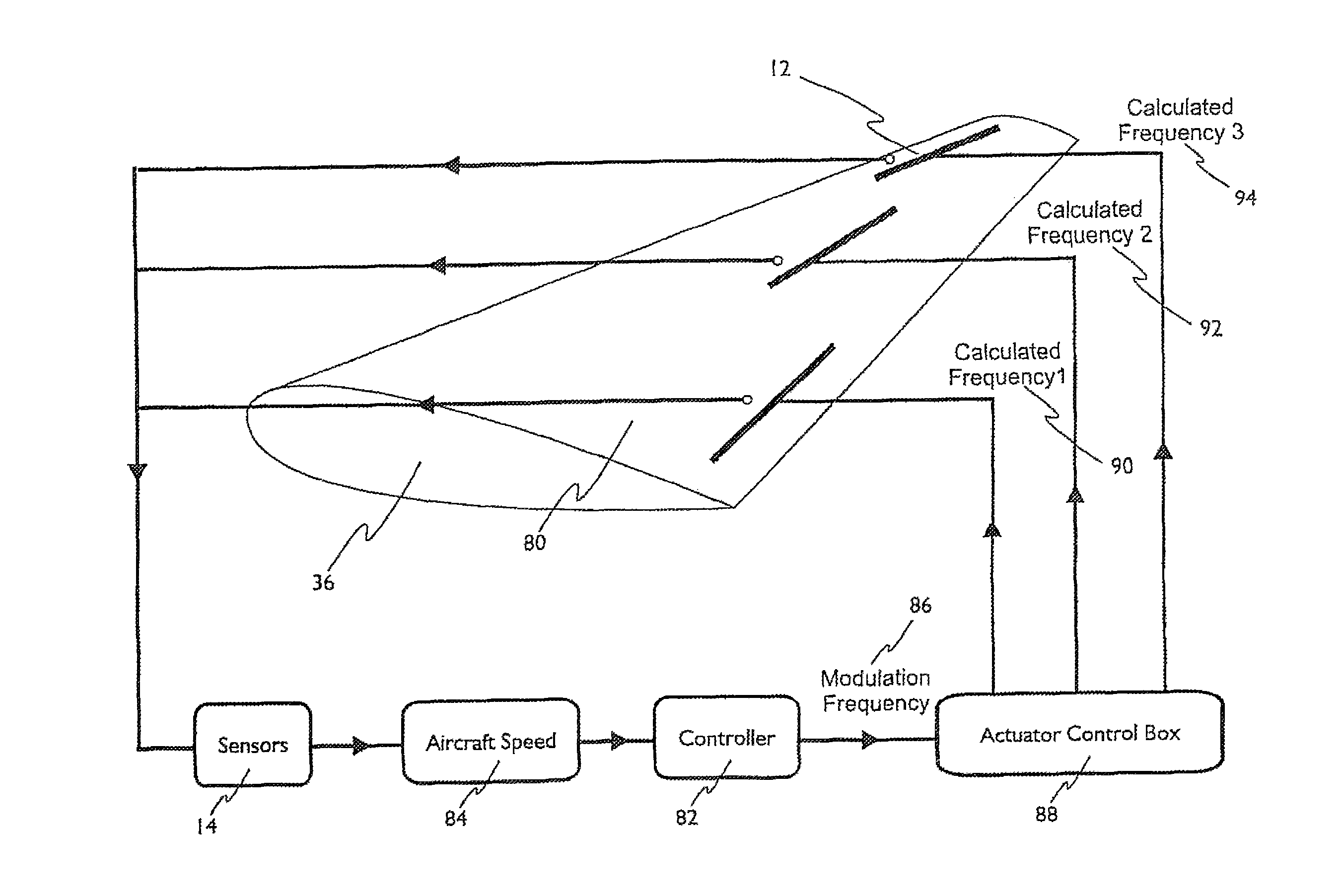 Method of controlling aircraft, missiles, munitions and ground vehicles with plasma actuators