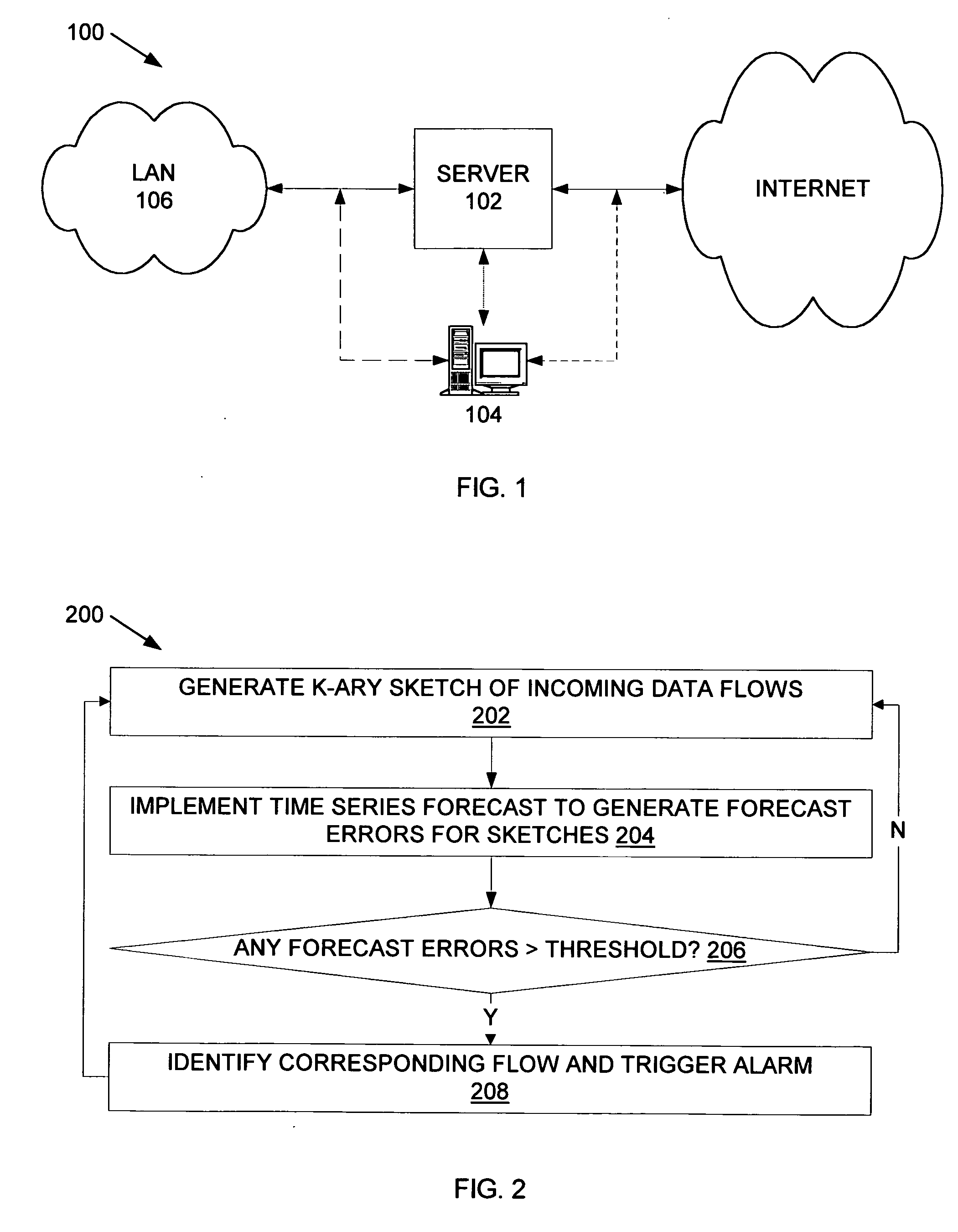 Method and apparatus for sketch-based detection of changes in network traffic