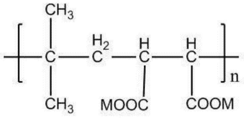 Polyisobutene succinic acid salt and its preparation method and use of the salt to prepare trace cutting fluid