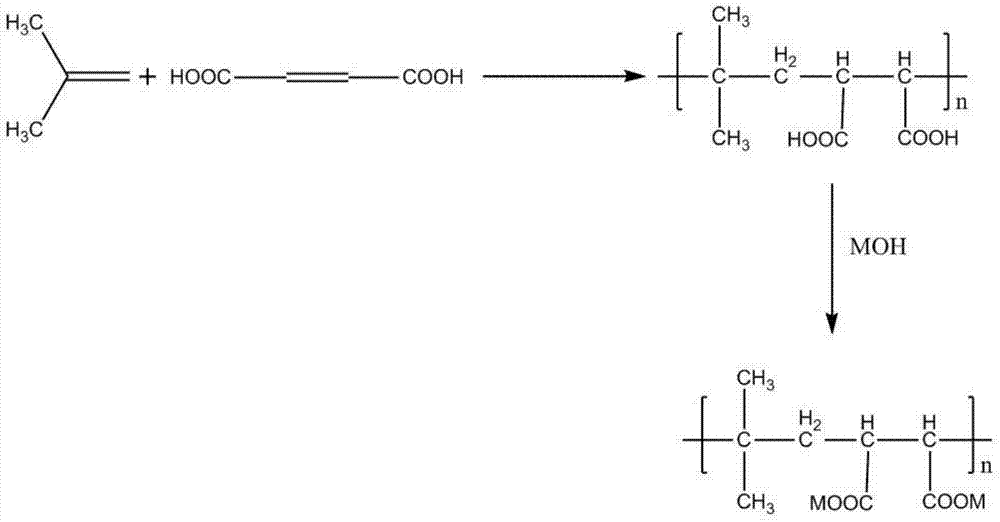 Polyisobutene succinic acid salt and its preparation method and use of the salt to prepare trace cutting fluid