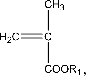 Preparation method of spherical water-absorbent resin and cold warm compress product thereof