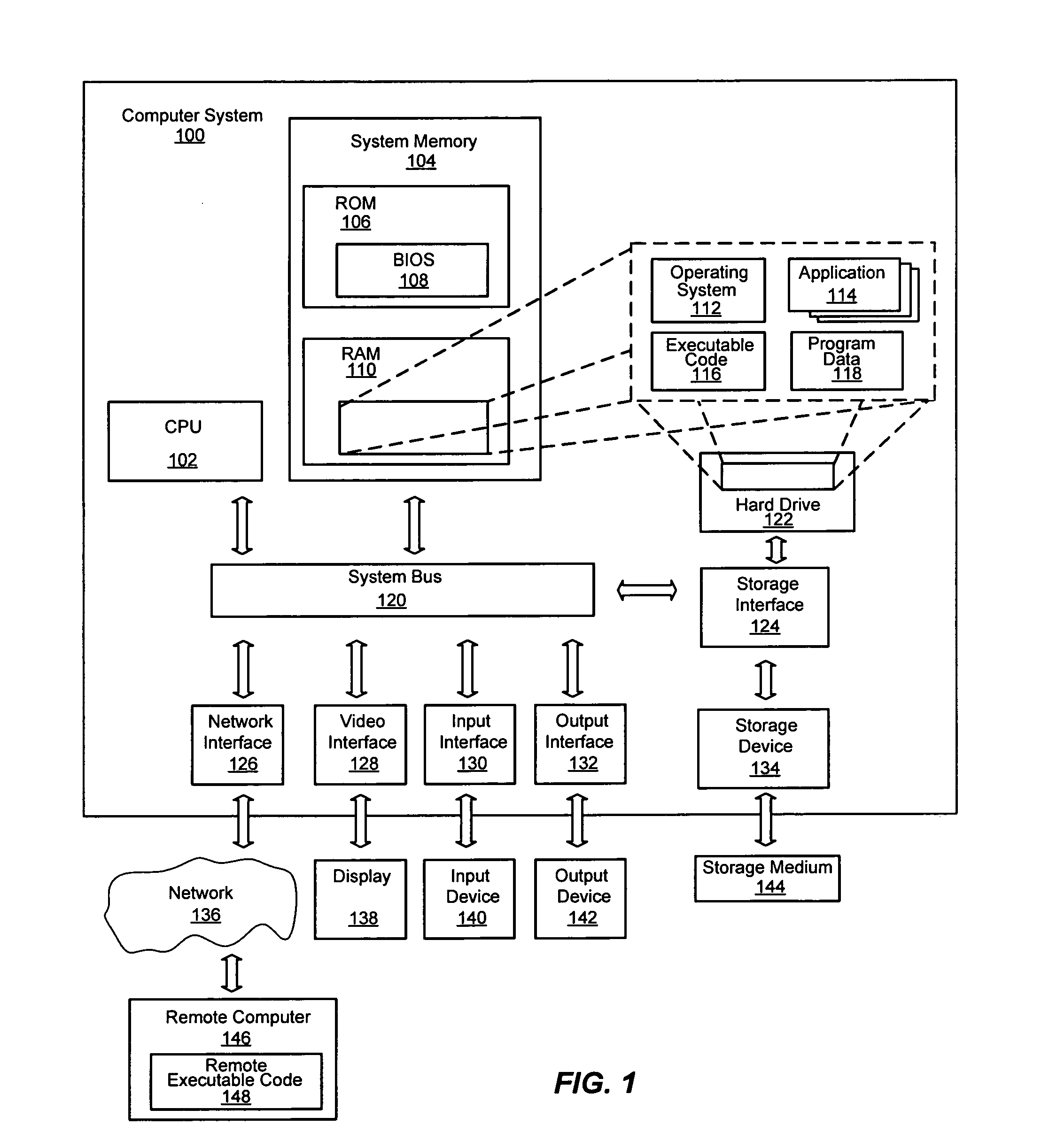 System and method for using contextual sections of web page content for serving advertisements in online advertising