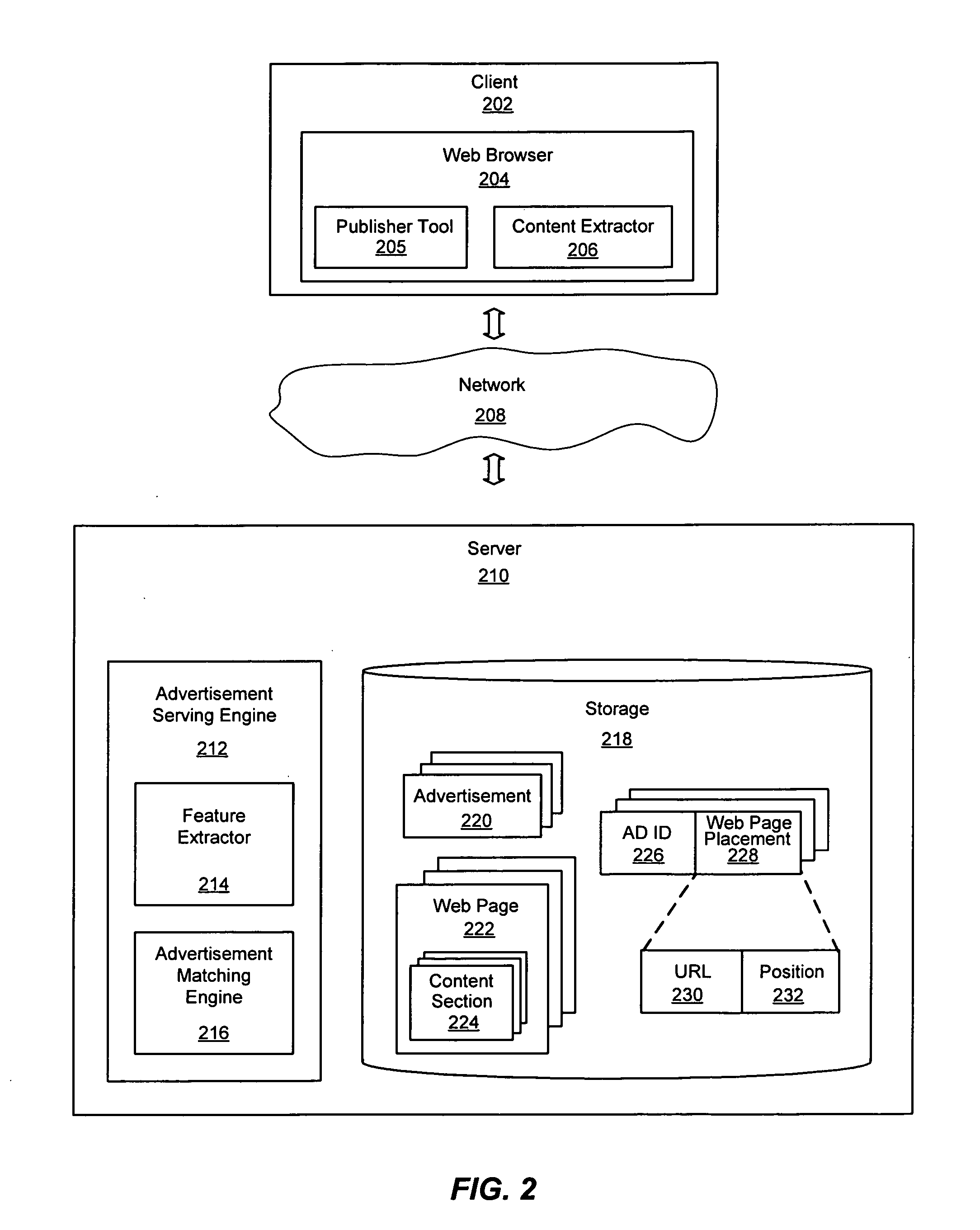 System and method for using contextual sections of web page content for serving advertisements in online advertising