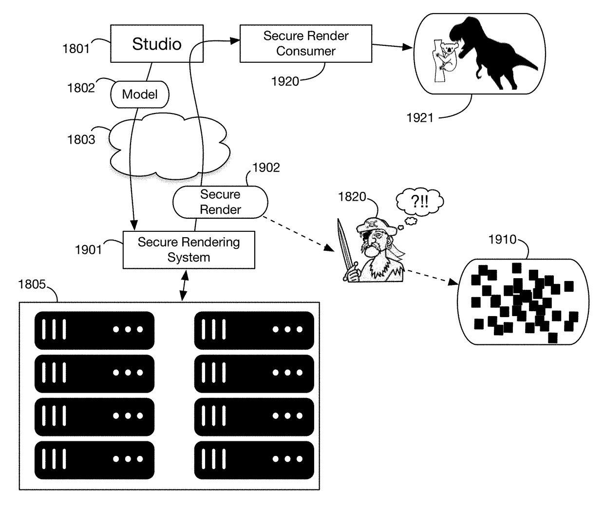 Secure rendering system that generates ray tracing samples with obfuscated position data
