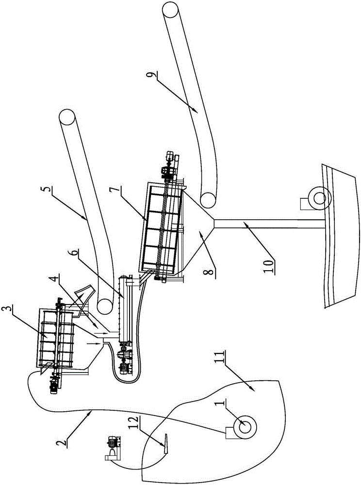 Method and whole set of impurity removing equipment for removing impurities in lake and river silt