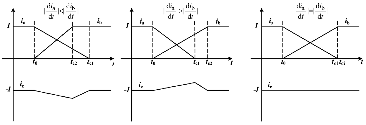 Torque fluctuation suppression method and control system for brushless DC motor