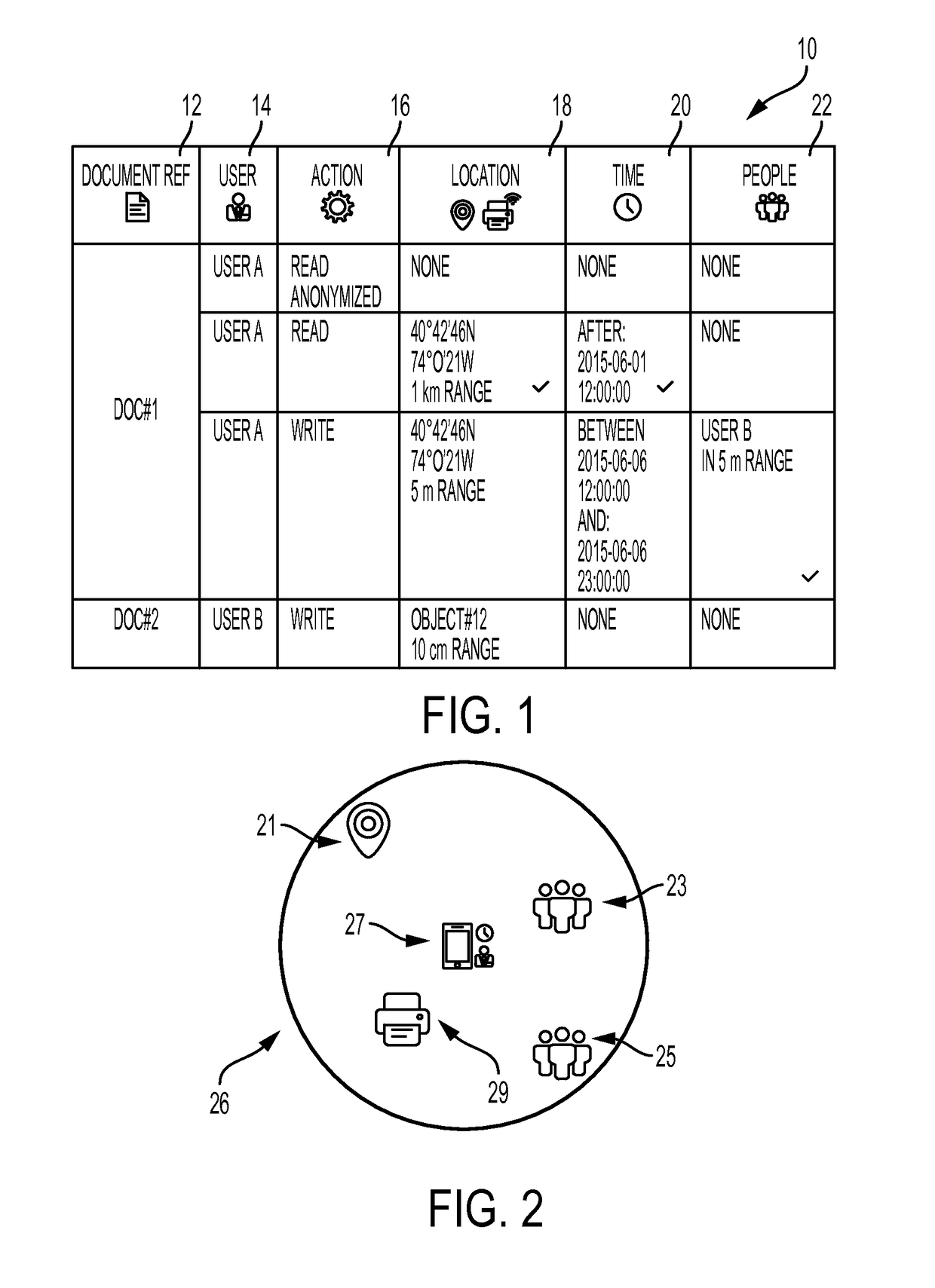 Method and system for document management considering location, time and social context