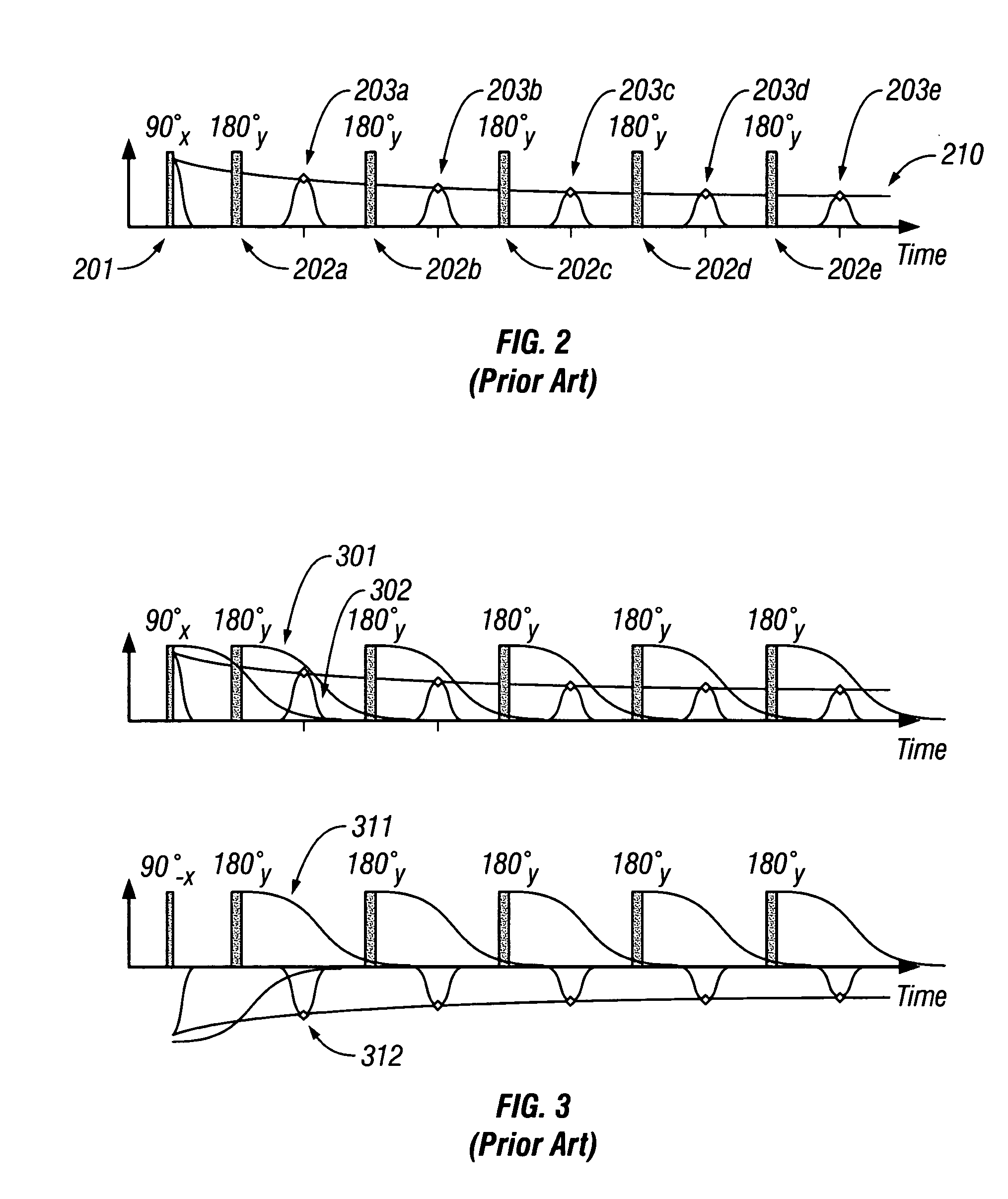 Phase-alternated carr-purcell NMR echo sequence