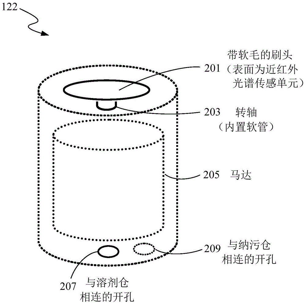 Device for automatically cleaning clothes and automatic cleaning method