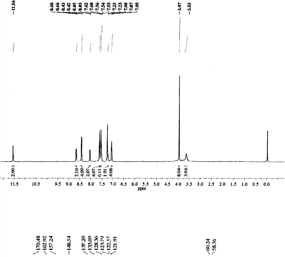 Relay-type multifunctional fluorescent probe, and preparation method and application thereof