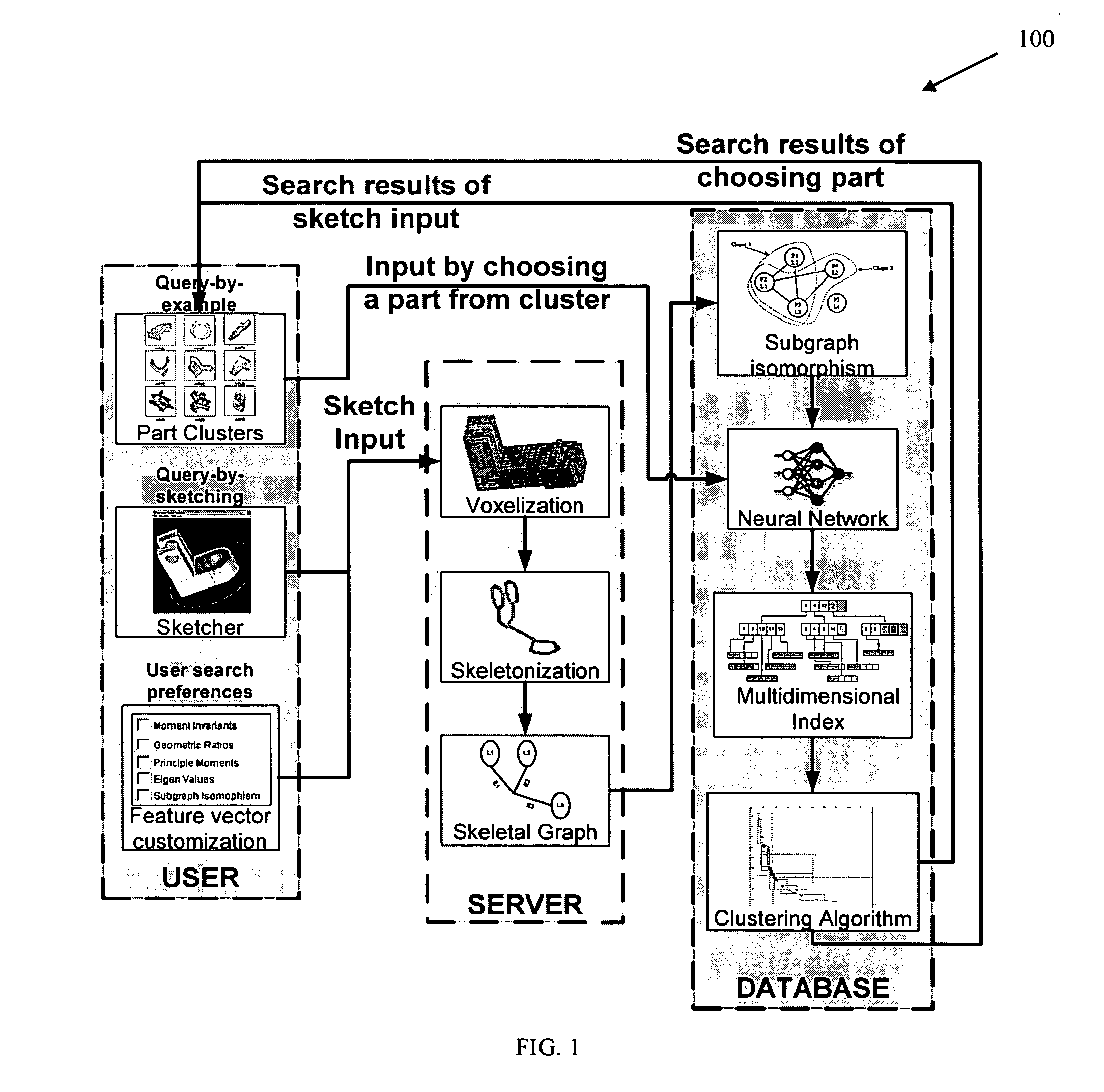 Methods, systems, and data structures for performing searches on three dimensional objects