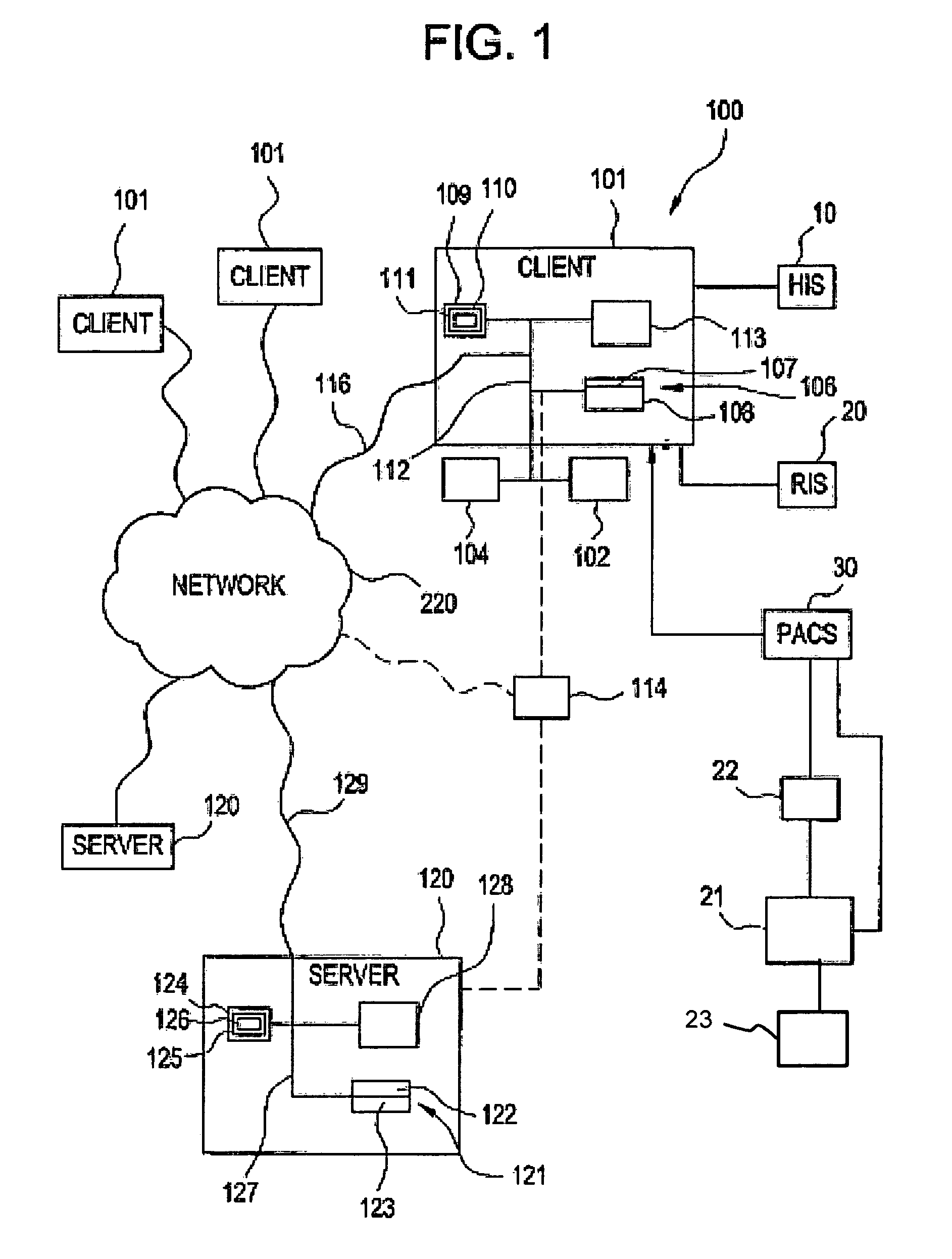 Method and apparatus of determining a radiation dose quality index in medical imaging