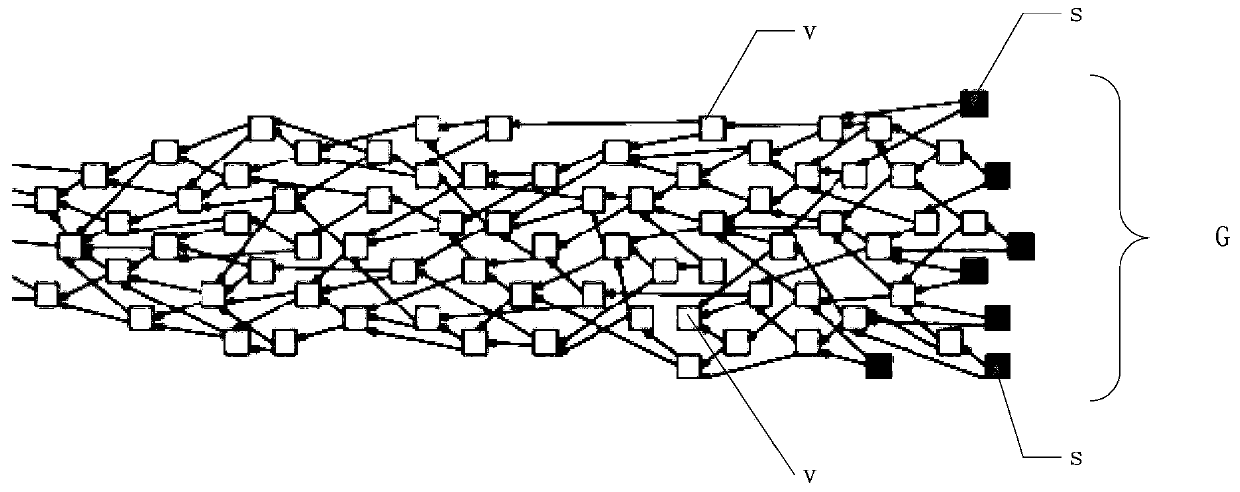 A blockchain space-time data query method, system and electronic equipment