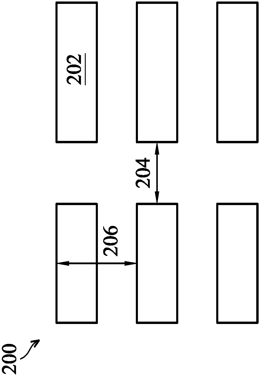 Semiconductor device making method