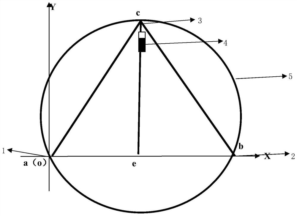 A fast leveling method for a large-diameter photoelectric theodolite