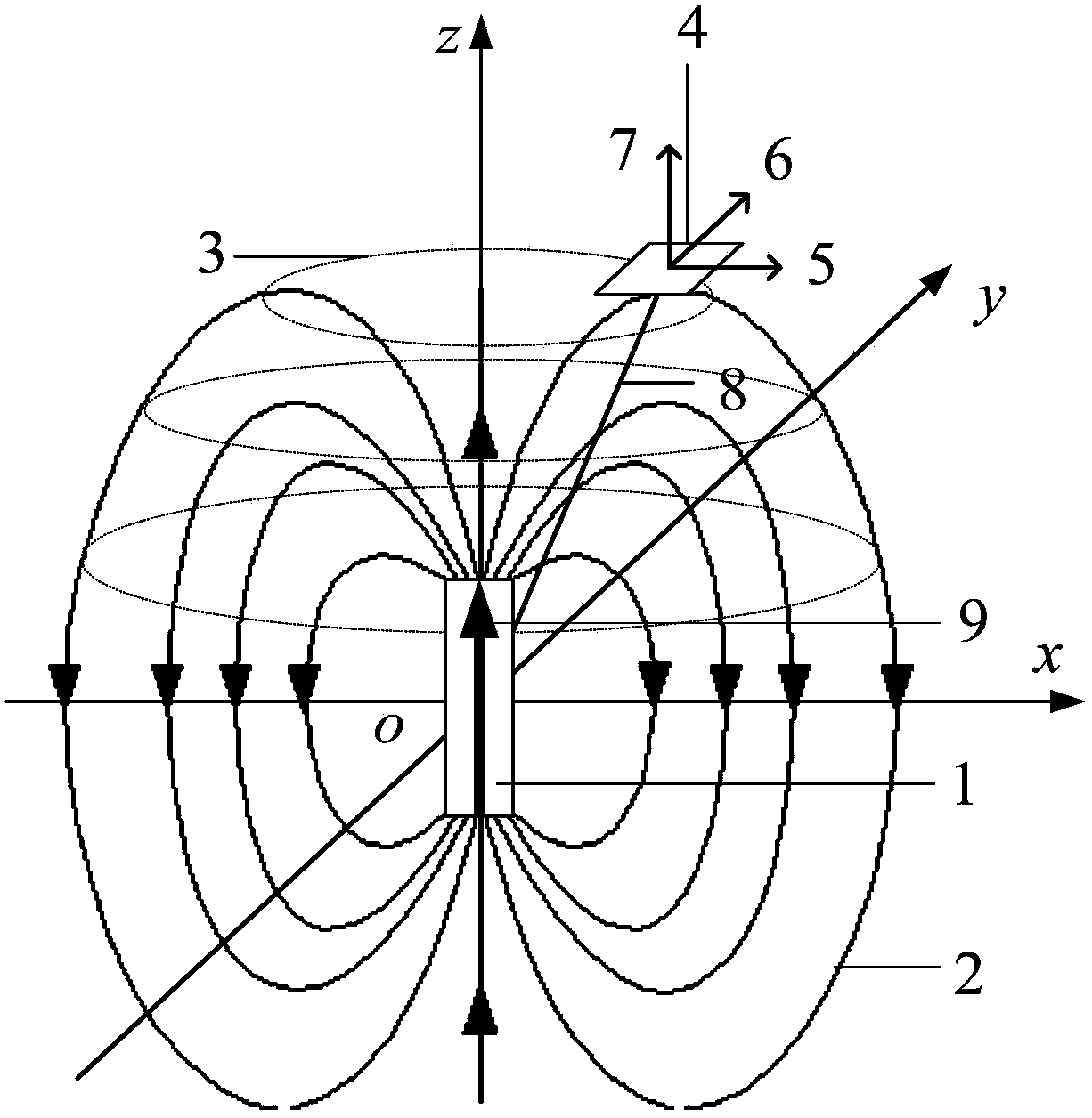 Linear positioning method based on marked magnetic source with permanent magnetic dipole moment