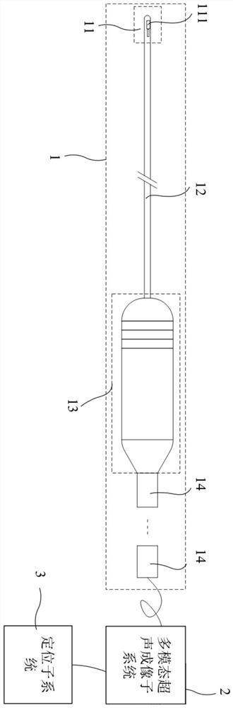 Method and system for measuring mechanical parameters of heart tissue
