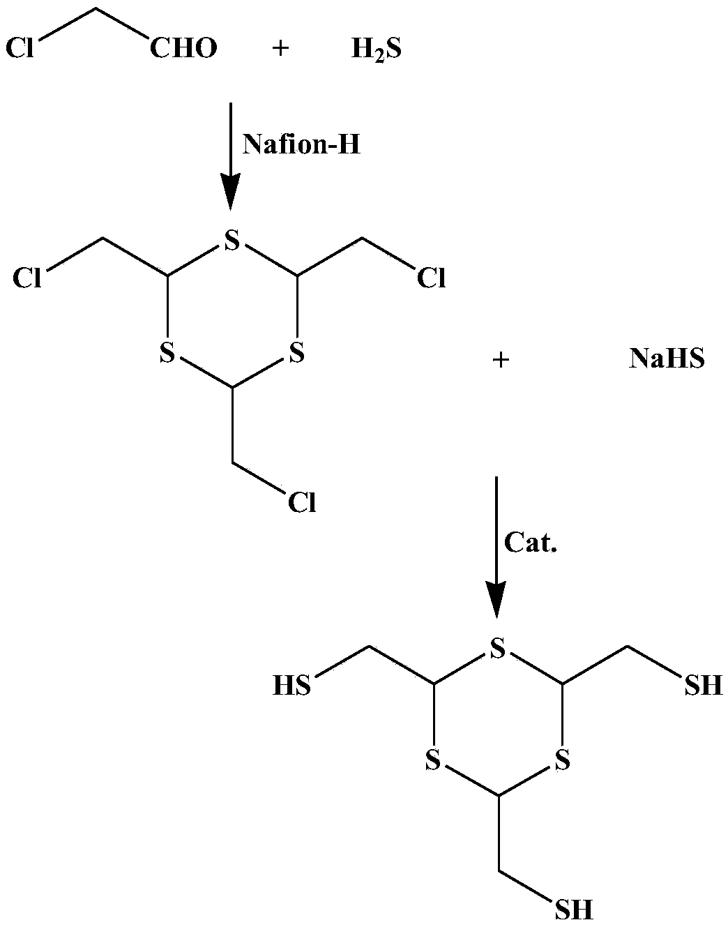 Preparation method for polymercaptan compound containing 1,3,5-trithian structure and application thereof