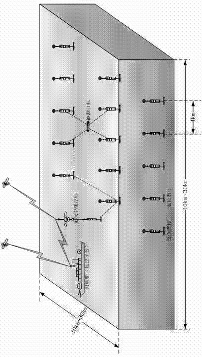 Integrated method integrating underwater target positioning and remote control and telemetering data underwater acoustic network transmission