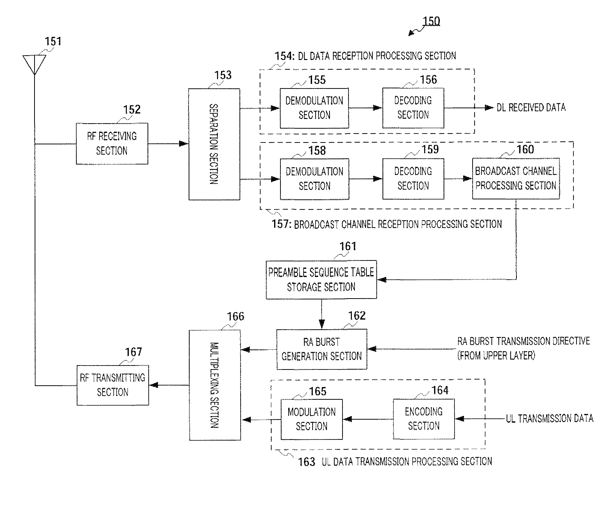 Sequence Report Method and Sequence Report Device