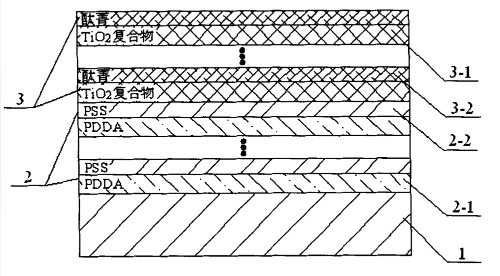 Phthalocyanine/TiO2 ordered film and preparation method thereof