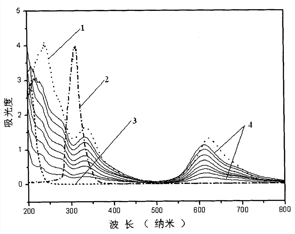 Phthalocyanine/TiO2 ordered film and preparation method thereof
