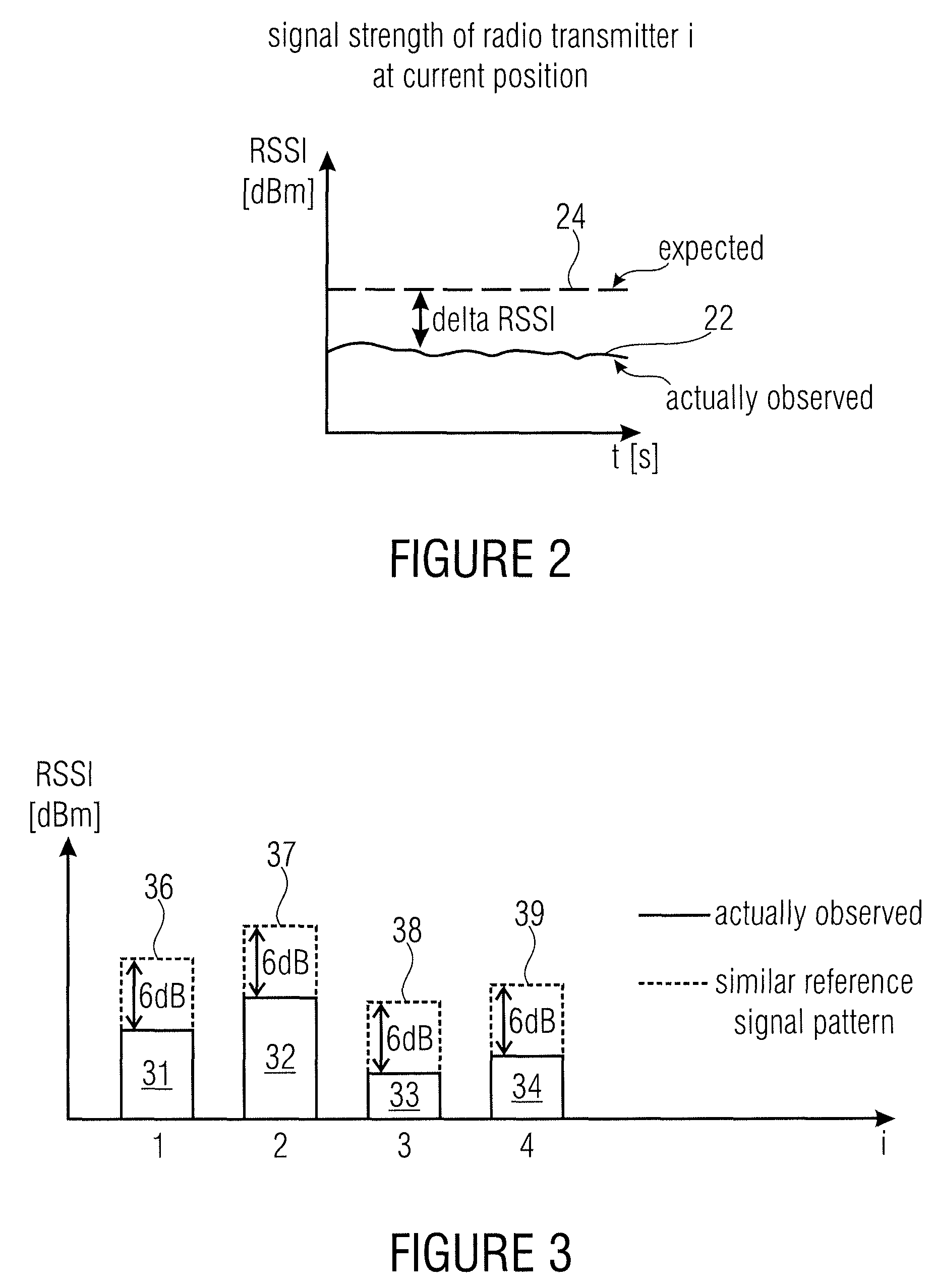 Apparatus and method for calibrating a radio positioning based position finding device