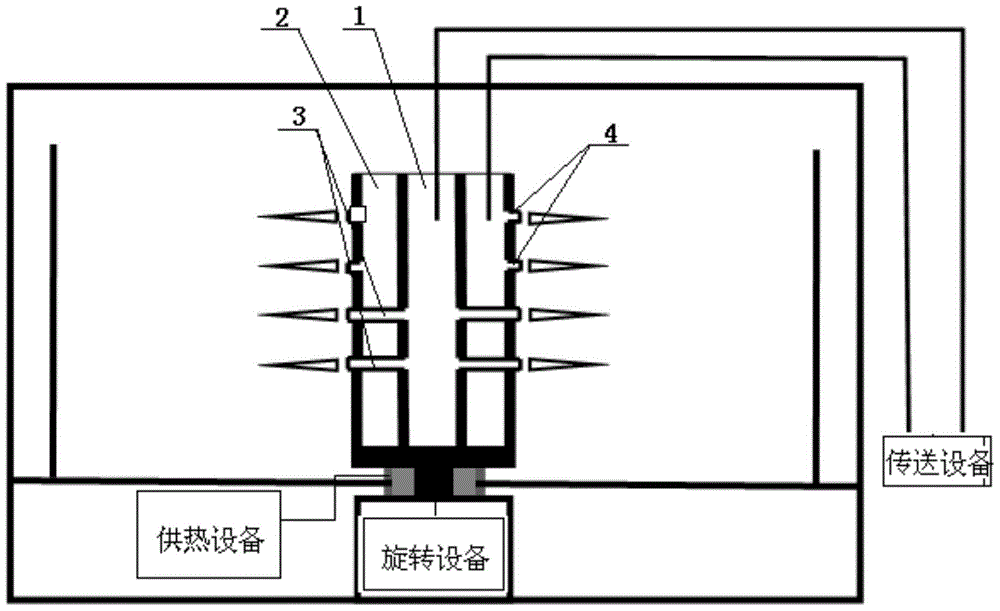 A nested spinning body