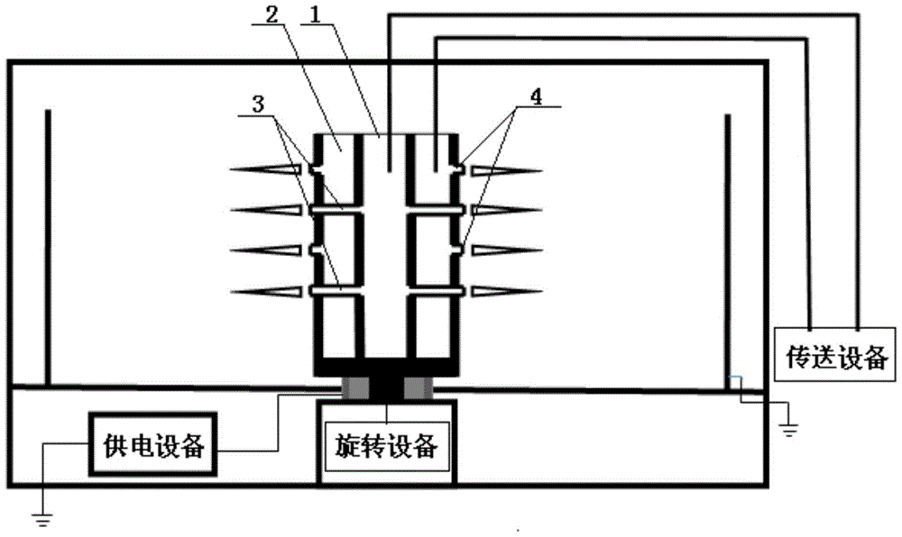 A nested spinning body