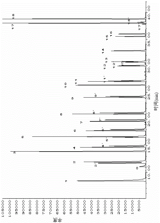 Method for simultaneously detecting plurality of volatile trace carbonyl compounds in atmosphere